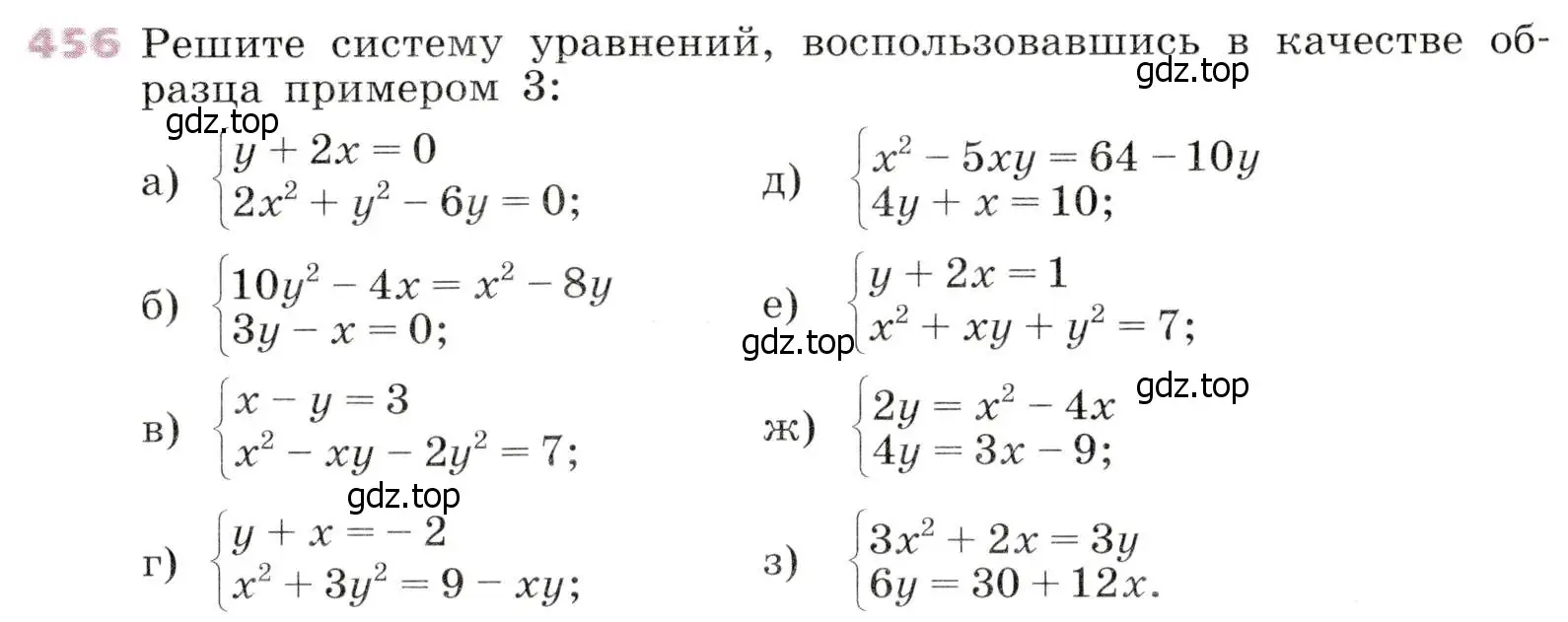 Условие № 456 (страница 185) гдз по алгебре 9 класс Дорофеев, Суворова, учебник