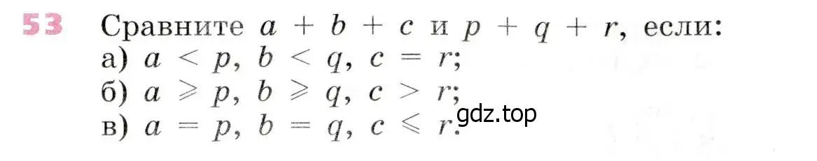 Условие № 53 (страница 23) гдз по алгебре 9 класс Дорофеев, Суворова, учебник
