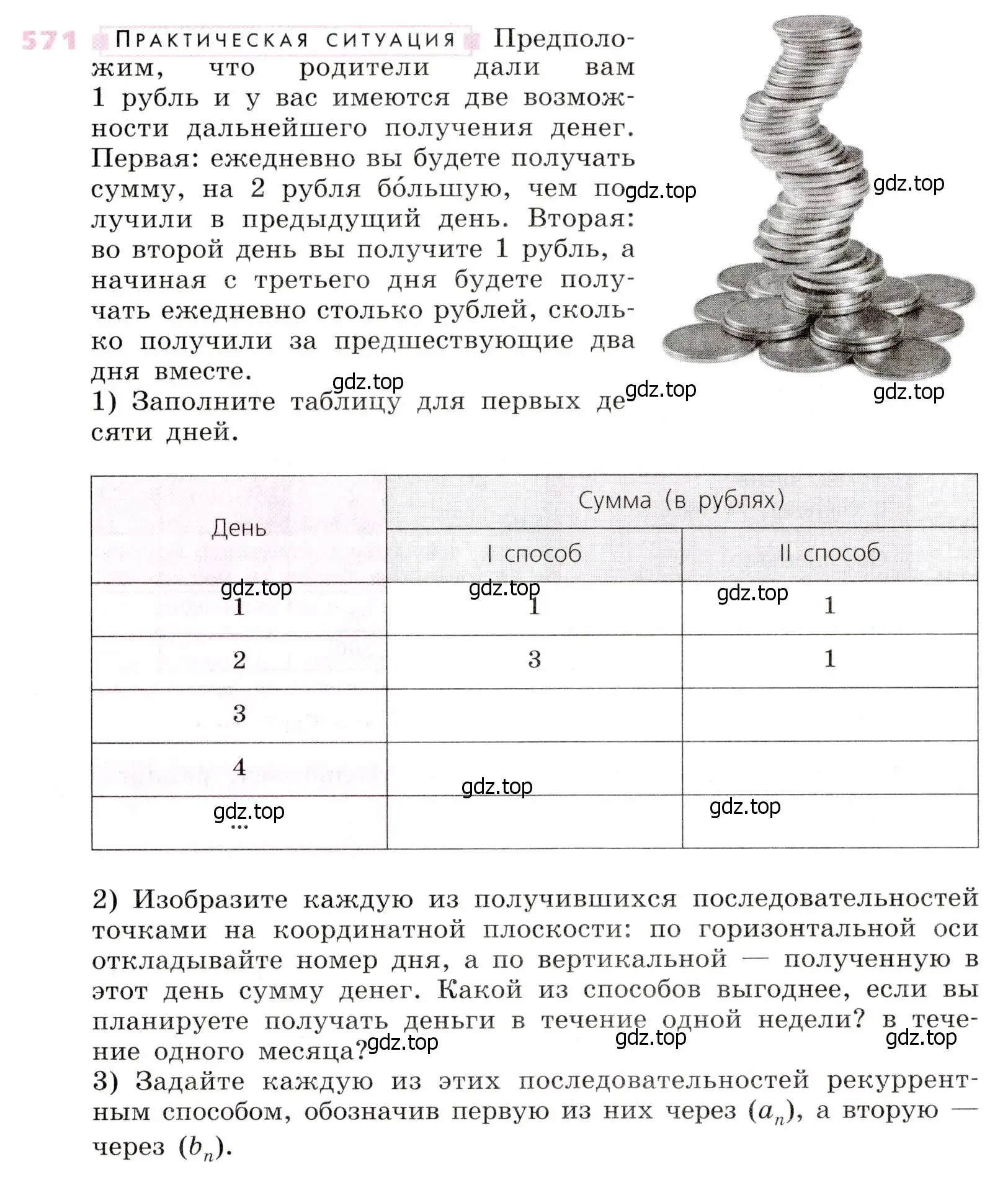 Условие № 571 (страница 224) гдз по алгебре 9 класс Дорофеев, Суворова, учебник