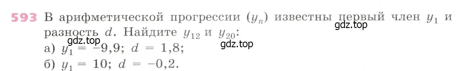 Условие № 593 (страница 235) гдз по алгебре 9 класс Дорофеев, Суворова, учебник