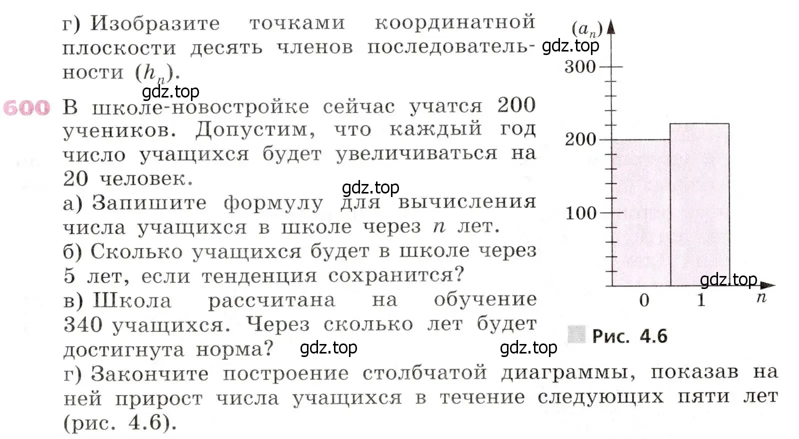 Условие № 600 (страница 237) гдз по алгебре 9 класс Дорофеев, Суворова, учебник