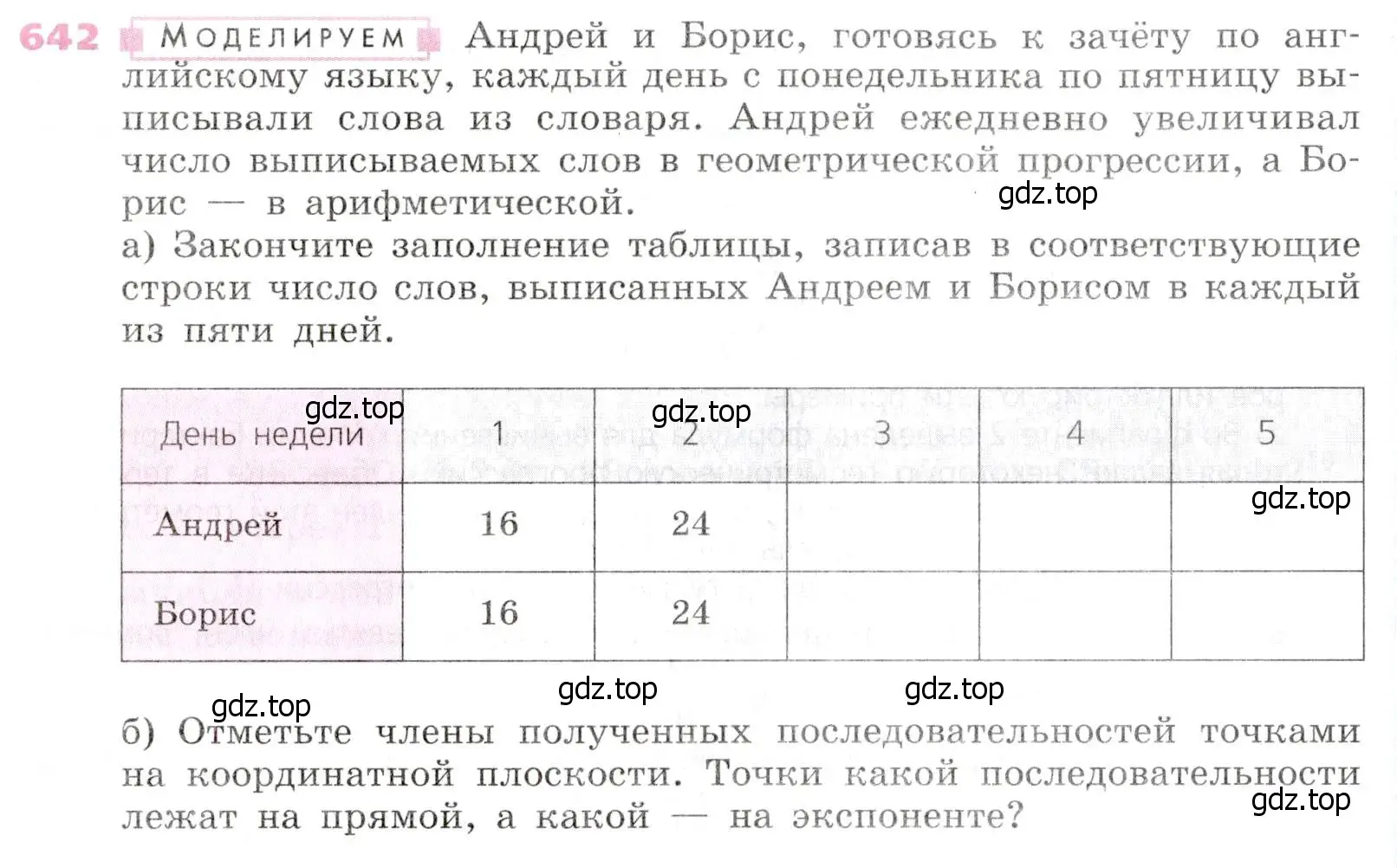 Условие № 642 (страница 252) гдз по алгебре 9 класс Дорофеев, Суворова, учебник