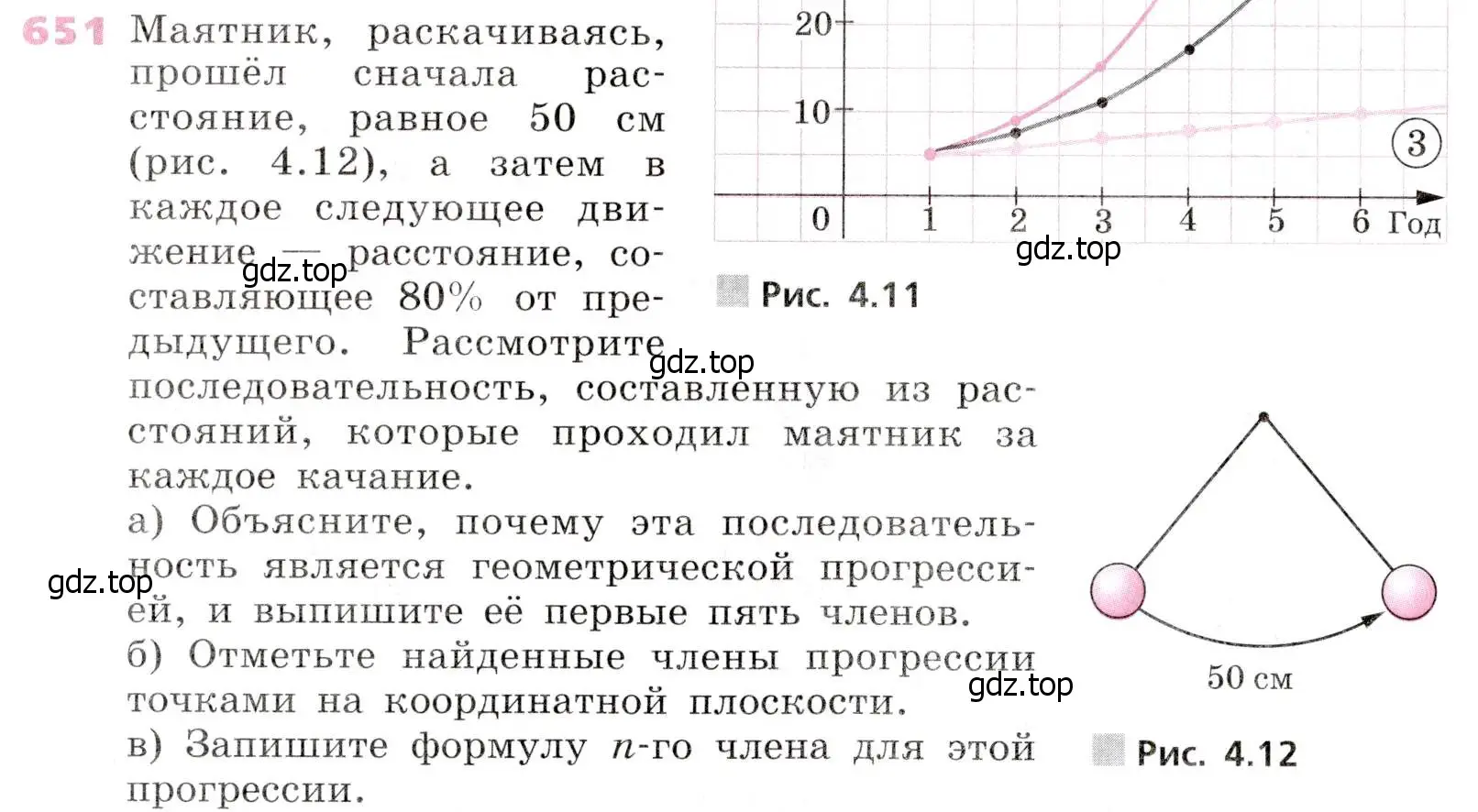 Условие № 651 (страница 254) гдз по алгебре 9 класс Дорофеев, Суворова, учебник