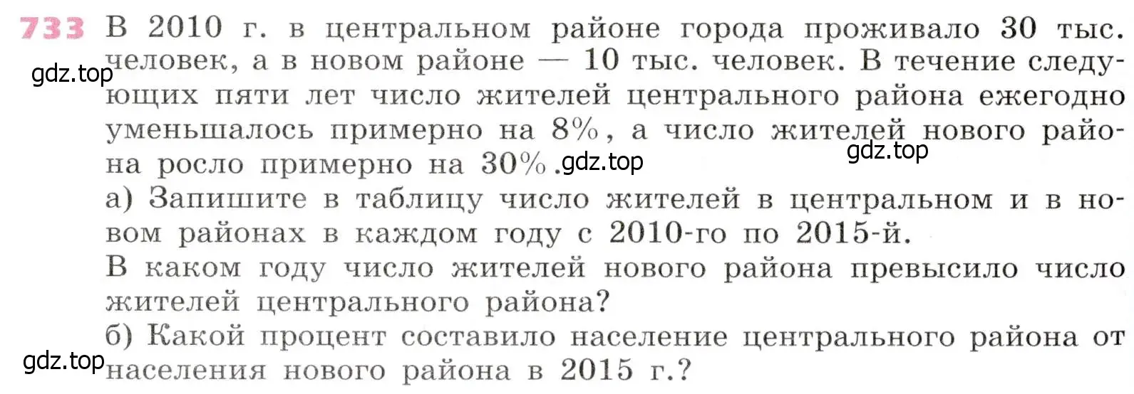 Условие № 733 (страница 282) гдз по алгебре 9 класс Дорофеев, Суворова, учебник