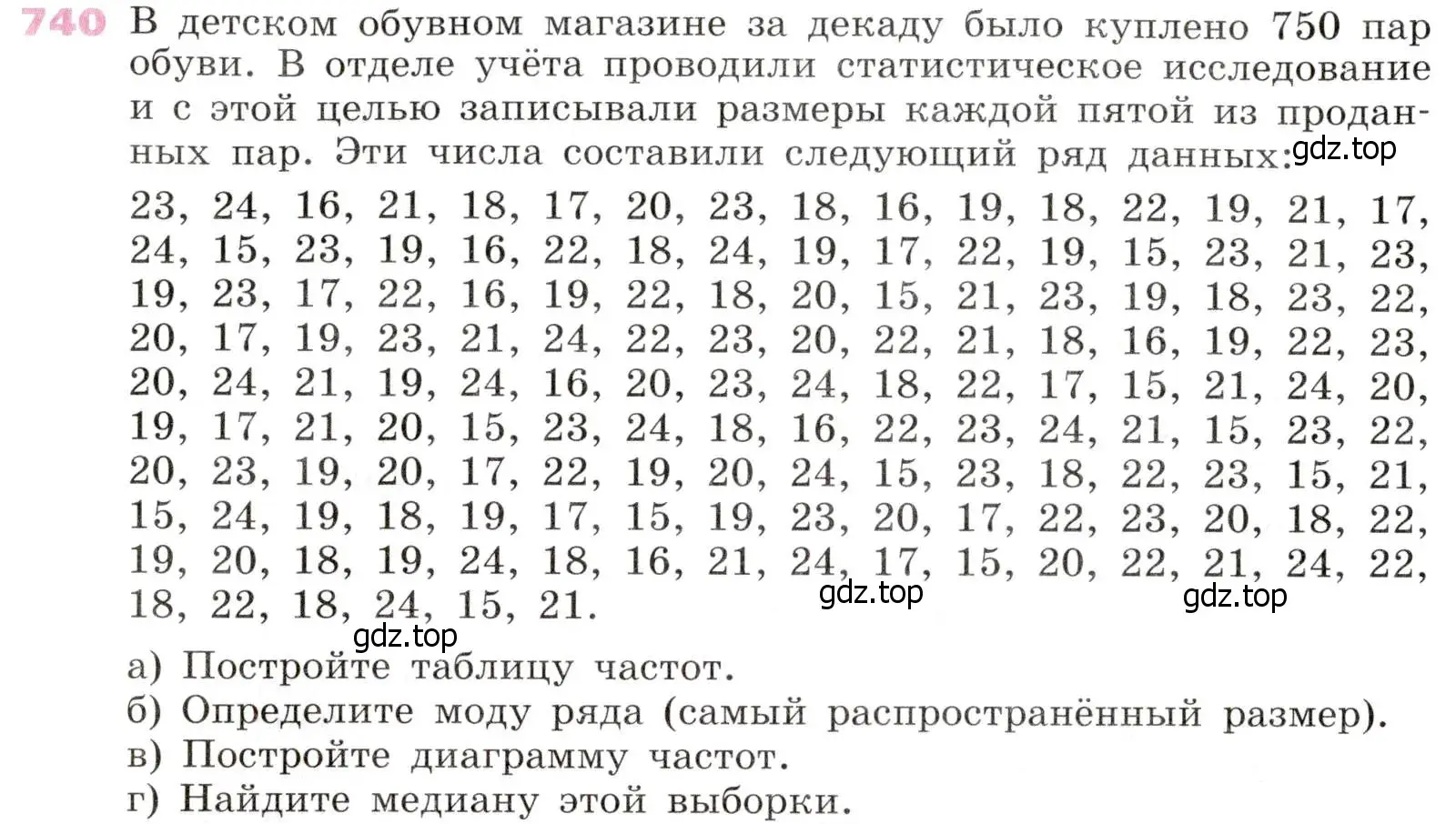 Условие № 740 (страница 295) гдз по алгебре 9 класс Дорофеев, Суворова, учебник