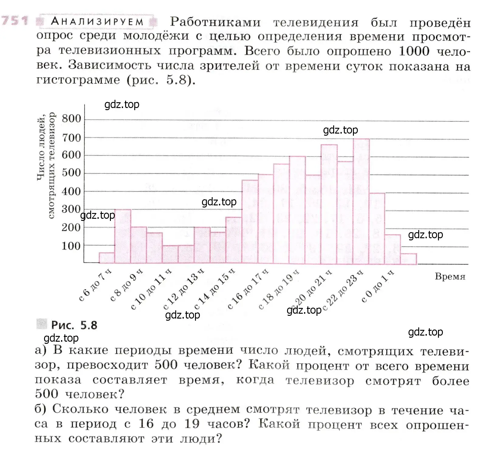 Условие № 751 (страница 302) гдз по алгебре 9 класс Дорофеев, Суворова, учебник