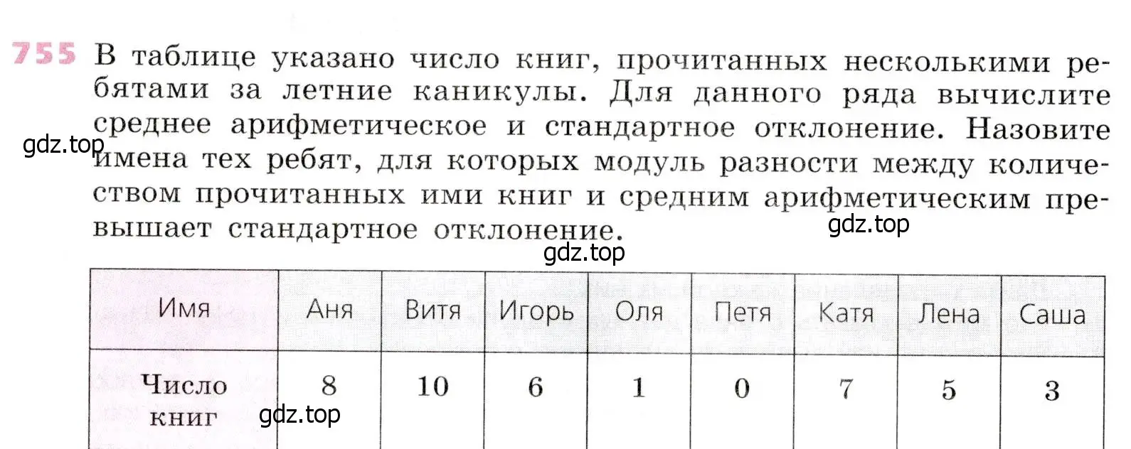 Условие № 755 (страница 308) гдз по алгебре 9 класс Дорофеев, Суворова, учебник