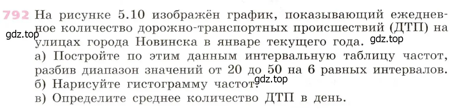 Условие № 792 (страница 321) гдз по алгебре 9 класс Дорофеев, Суворова, учебник