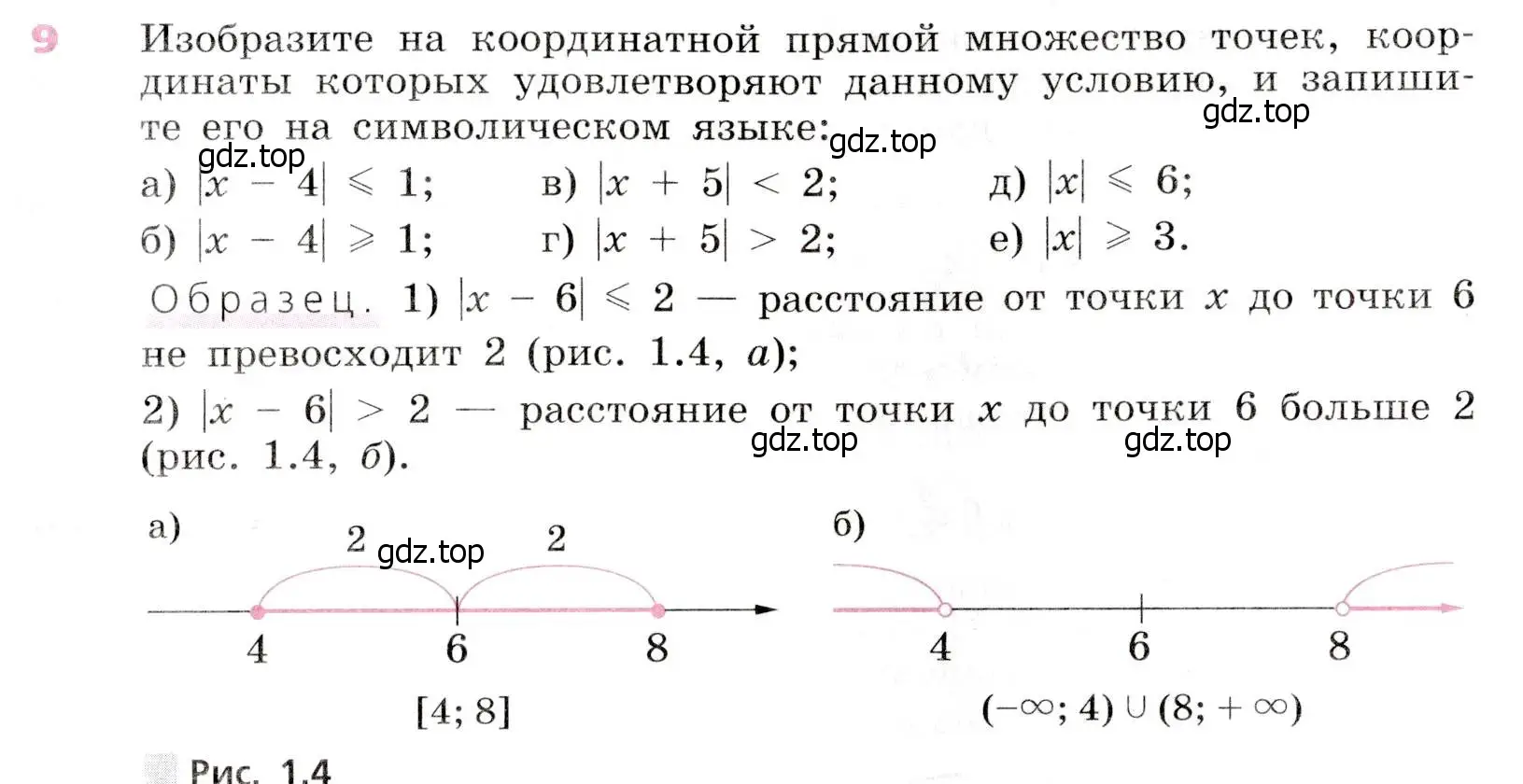 Условие № 9 (страница 11) гдз по алгебре 9 класс Дорофеев, Суворова, учебник