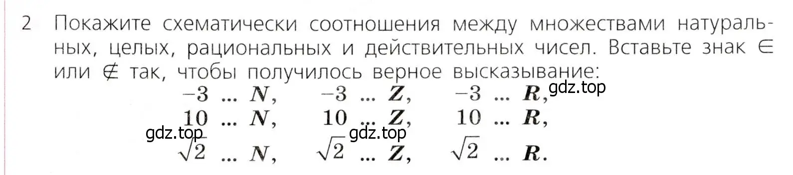 Условие № 2 (страница 68) гдз по алгебре 9 класс Дорофеев, Суворова, учебник