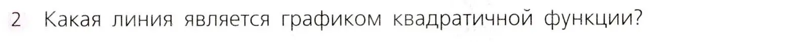 Условие № 2 (страница 137) гдз по алгебре 9 класс Дорофеев, Суворова, учебник