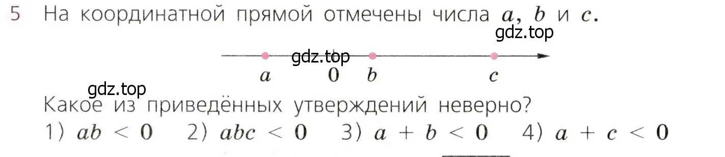 Условие № 5 (страница 70) гдз по алгебре 9 класс Дорофеев, Суворова, учебник