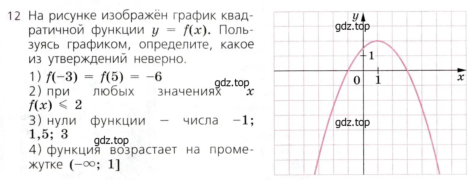 Условие № 12 (страница 141) гдз по алгебре 9 класс Дорофеев, Суворова, учебник