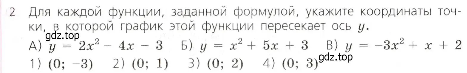 Условие № 2 (страница 139) гдз по алгебре 9 класс Дорофеев, Суворова, учебник