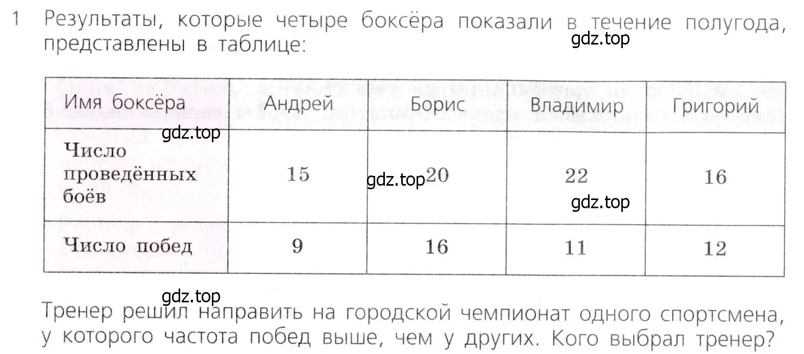 Условие № 1 (страница 324) гдз по алгебре 9 класс Дорофеев, Суворова, учебник