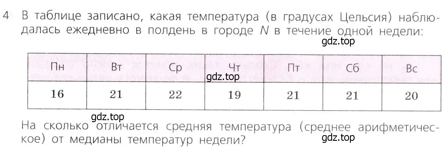 Условие № 4 (страница 324) гдз по алгебре 9 класс Дорофеев, Суворова, учебник