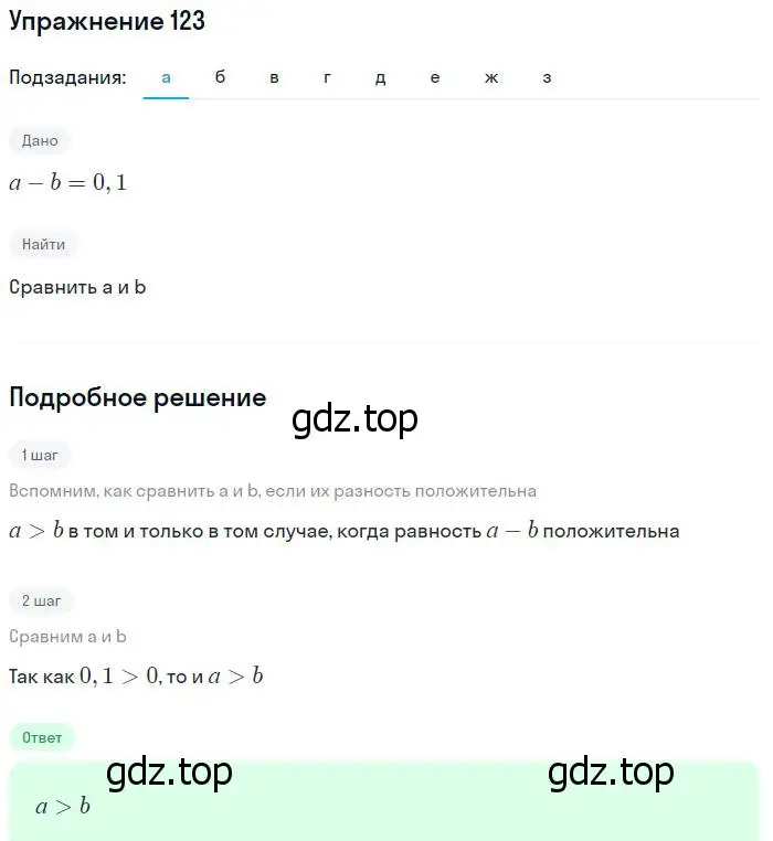 Решение № 123 (страница 46) гдз по алгебре 9 класс Дорофеев, Суворова, учебник
