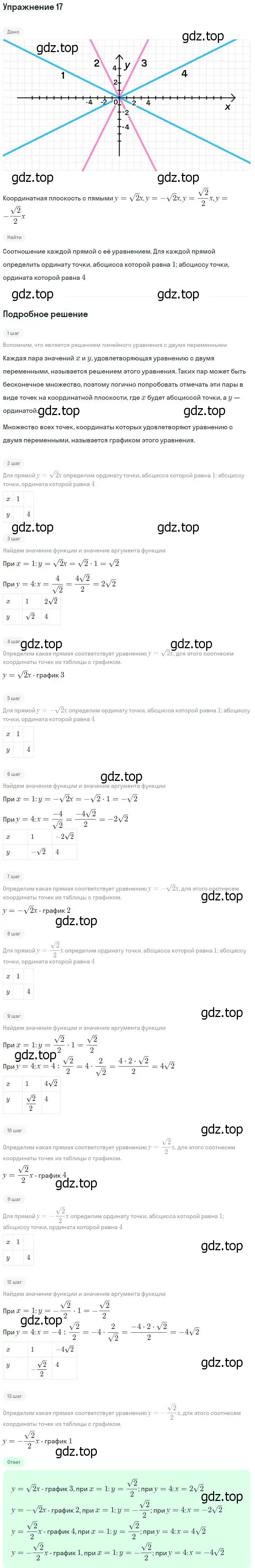 Решение № 17 (страница 13) гдз по алгебре 9 класс Дорофеев, Суворова, учебник