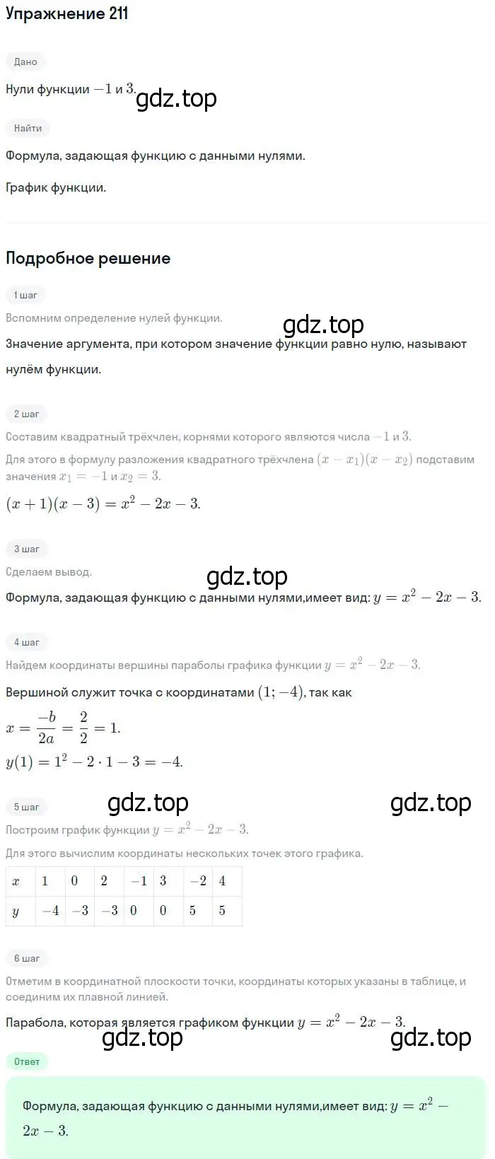 Решение № 211 (страница 81) гдз по алгебре 9 класс Дорофеев, Суворова, учебник