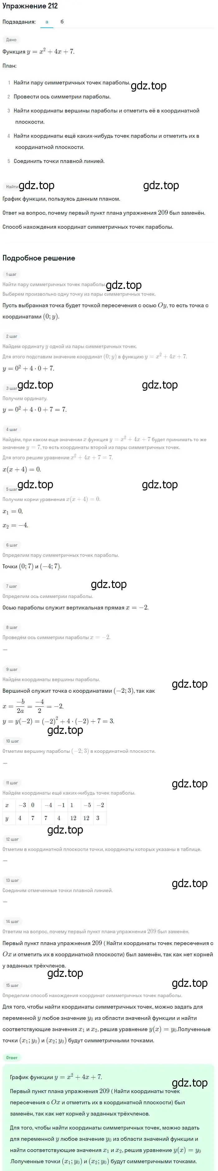 Решение № 212 (страница 81) гдз по алгебре 9 класс Дорофеев, Суворова, учебник