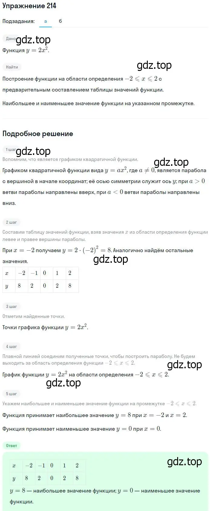 Решение № 214 (страница 87) гдз по алгебре 9 класс Дорофеев, Суворова, учебник