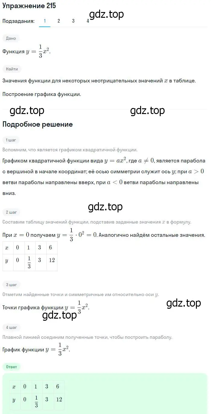 Решение № 215 (страница 87) гдз по алгебре 9 класс Дорофеев, Суворова, учебник
