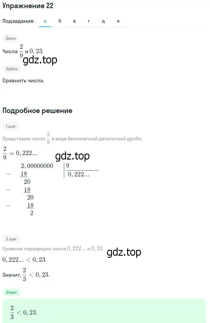 Решение № 22 (страница 13) гдз по алгебре 9 класс Дорофеев, Суворова, учебник