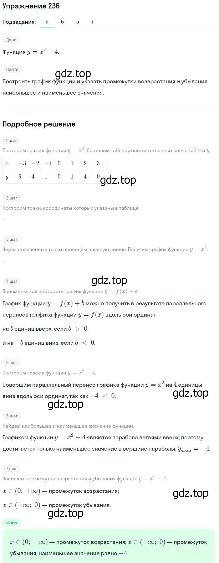 Решение № 236 (страница 98) гдз по алгебре 9 класс Дорофеев, Суворова, учебник