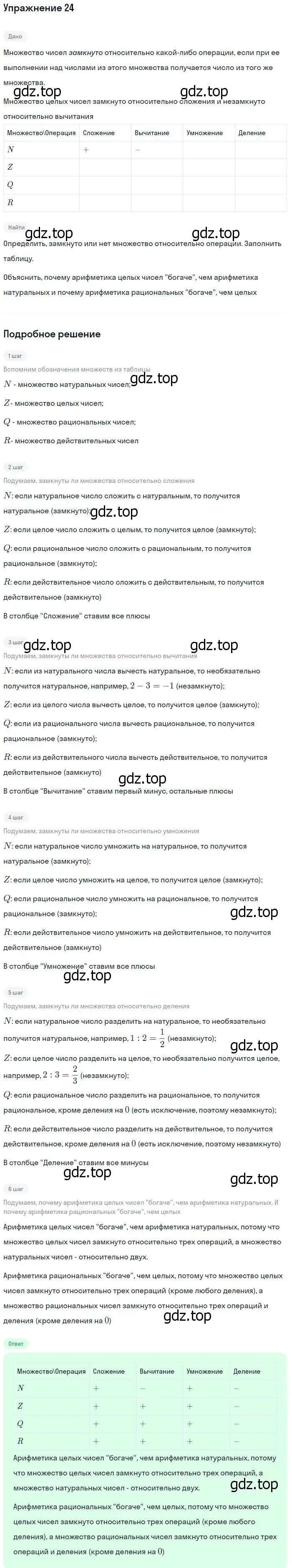 Решение № 24 (страница 14) гдз по алгебре 9 класс Дорофеев, Суворова, учебник