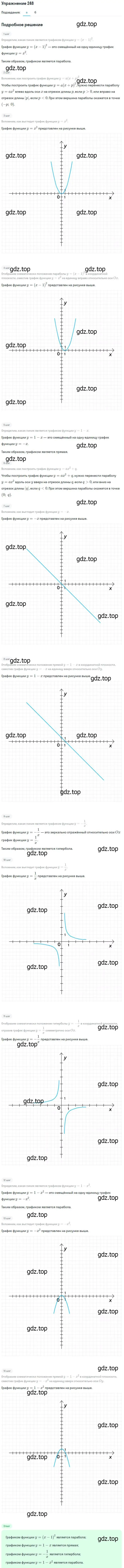 Решение № 248 (страница 102) гдз по алгебре 9 класс Дорофеев, Суворова, учебник