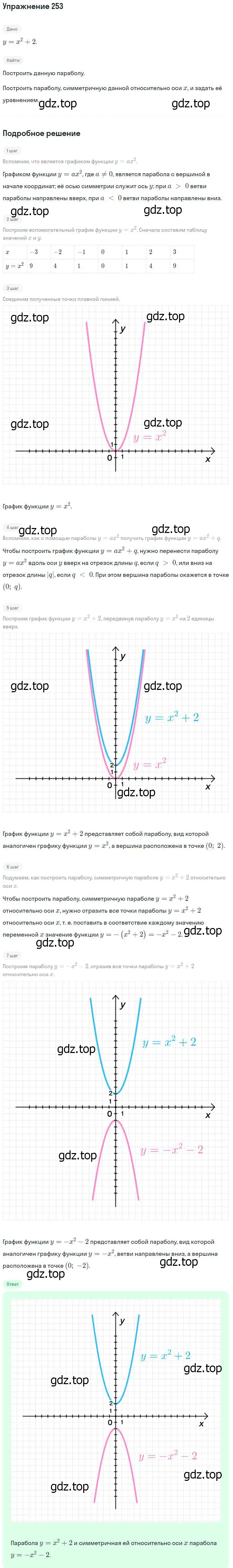 Решение № 253 (страница 102) гдз по алгебре 9 класс Дорофеев, Суворова, учебник