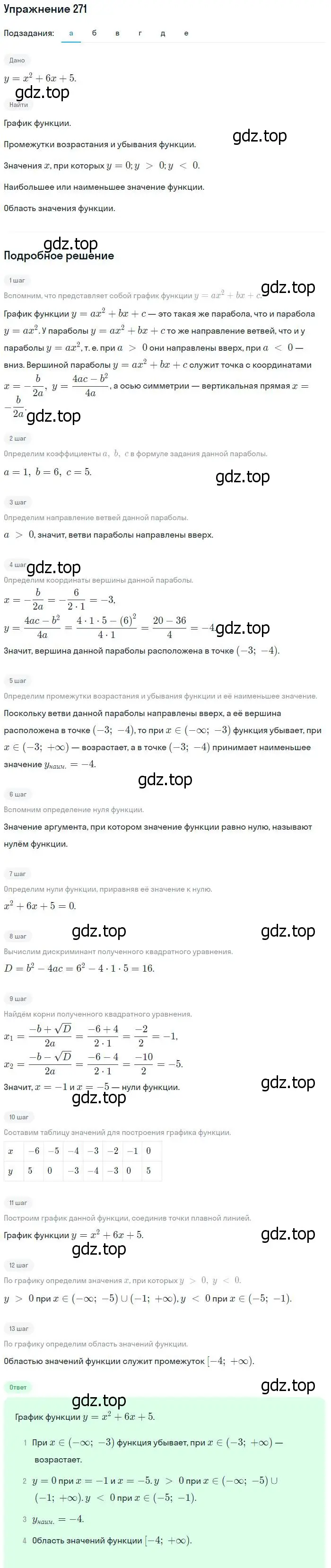 Решение № 271 (страница 110) гдз по алгебре 9 класс Дорофеев, Суворова, учебник