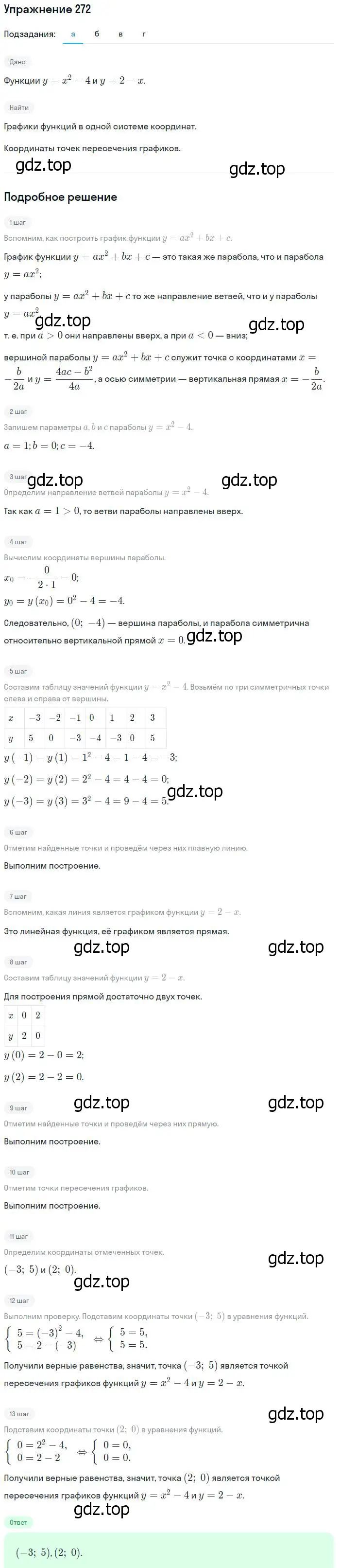 Решение № 272 (страница 110) гдз по алгебре 9 класс Дорофеев, Суворова, учебник