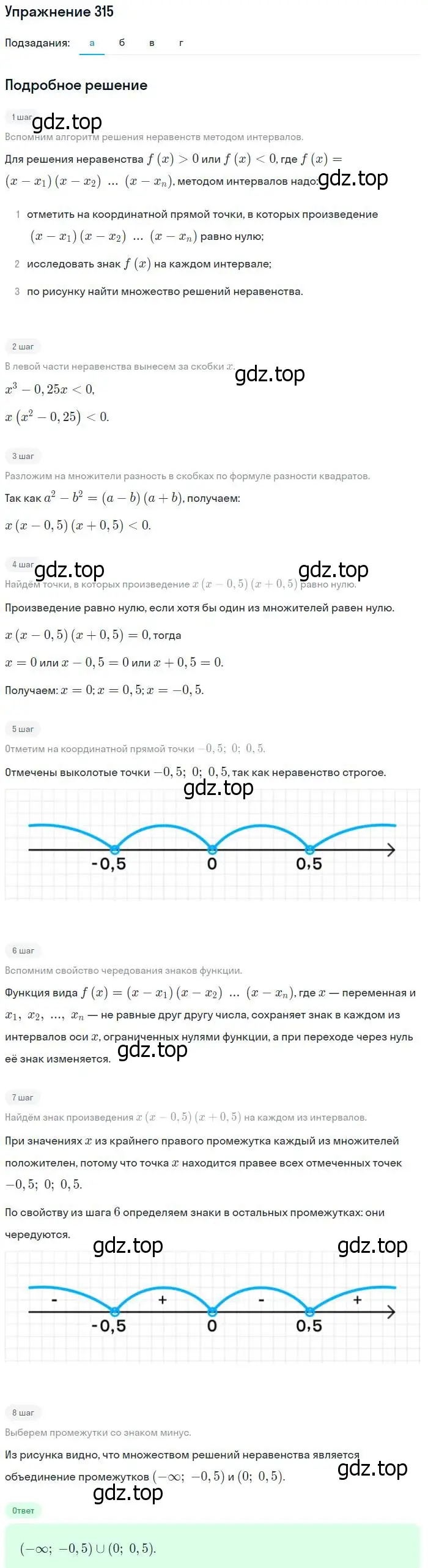 Решение № 315 (страница 123) гдз по алгебре 9 класс Дорофеев, Суворова, учебник