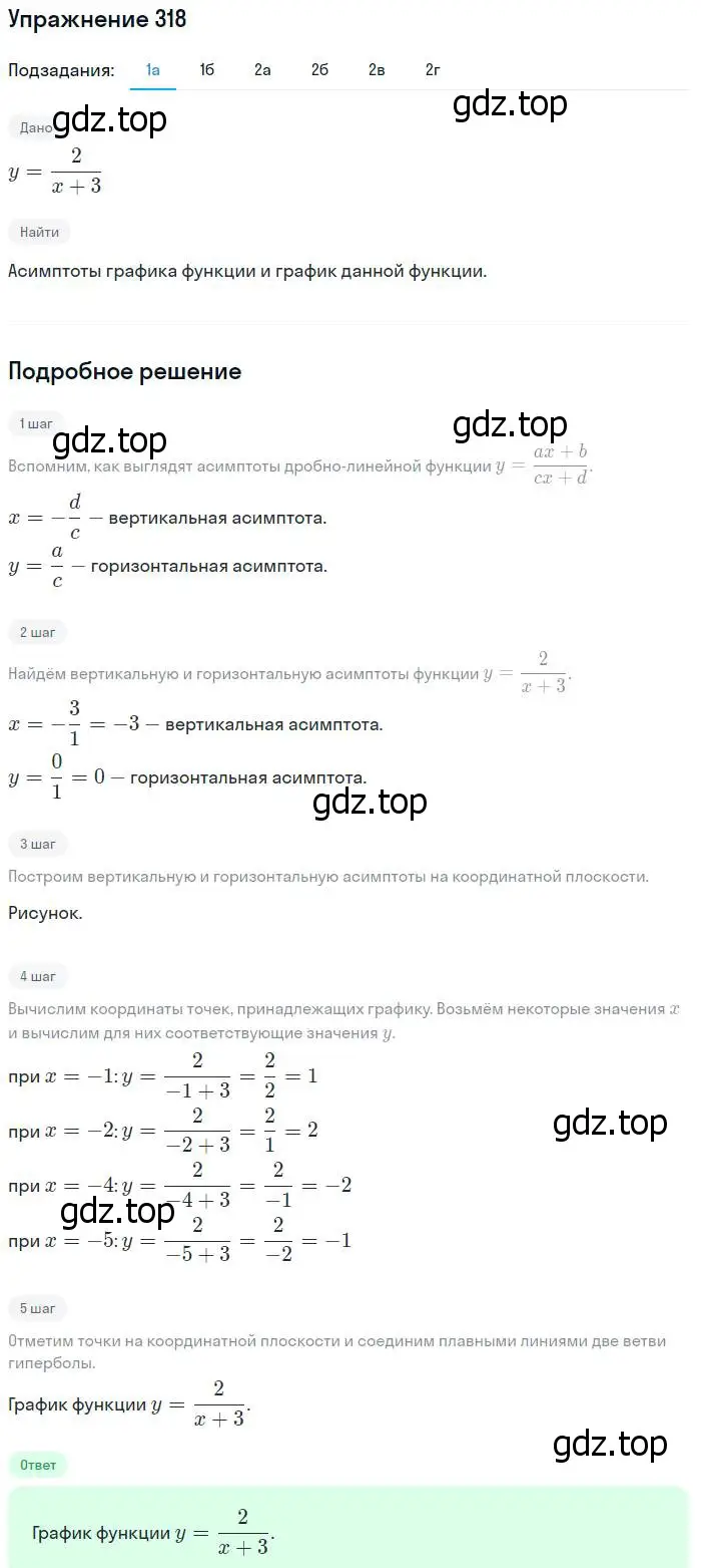 Решение № 318 (страница 130) гдз по алгебре 9 класс Дорофеев, Суворова, учебник