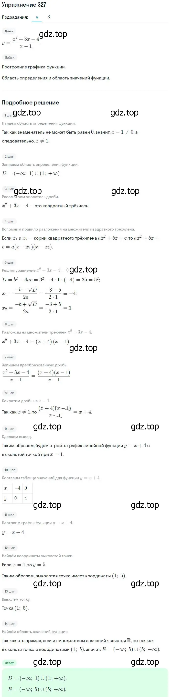 Решение № 327 (страница 134) гдз по алгебре 9 класс Дорофеев, Суворова, учебник
