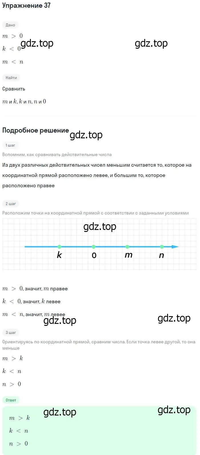 Решение № 37 (страница 21) гдз по алгебре 9 класс Дорофеев, Суворова, учебник