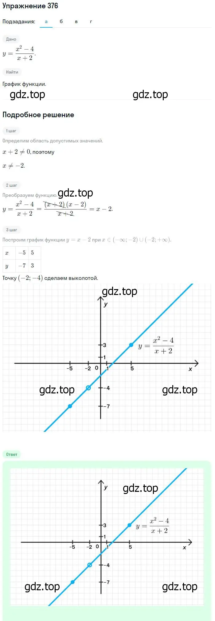 Решение № 376 (страница 155) гдз по алгебре 9 класс Дорофеев, Суворова, учебник