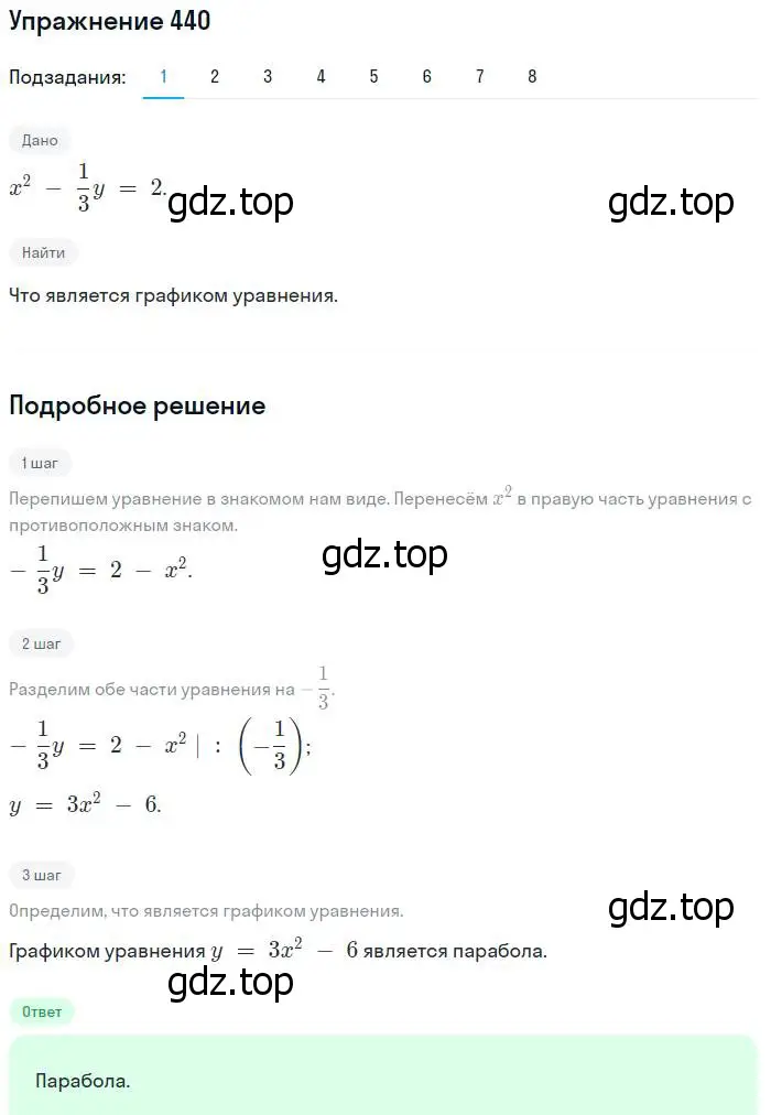 Решение № 440 (страница 182) гдз по алгебре 9 класс Дорофеев, Суворова, учебник