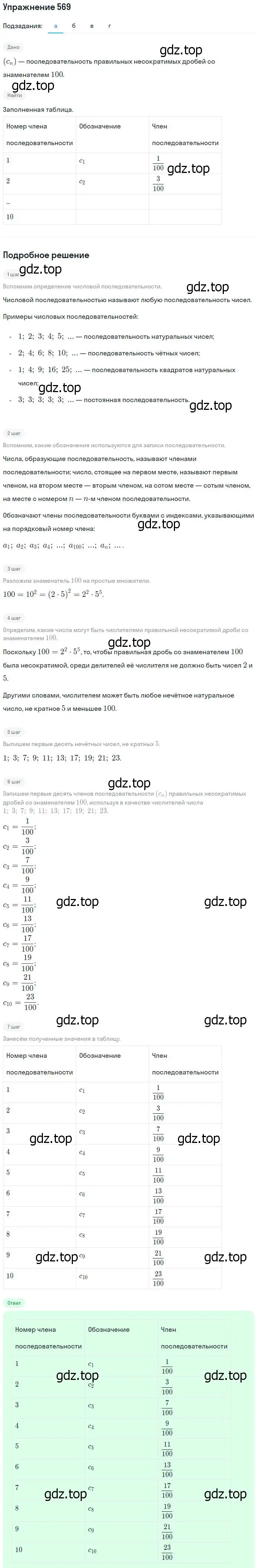 Решение № 569 (страница 223) гдз по алгебре 9 класс Дорофеев, Суворова, учебник