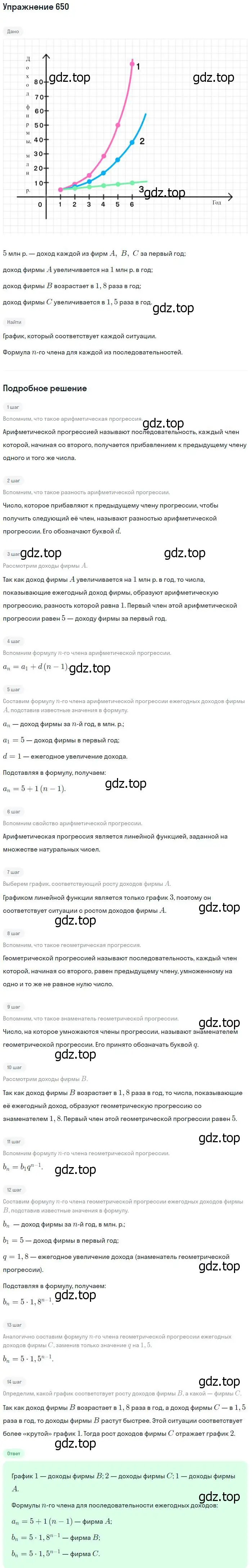 Решение № 650 (страница 253) гдз по алгебре 9 класс Дорофеев, Суворова, учебник