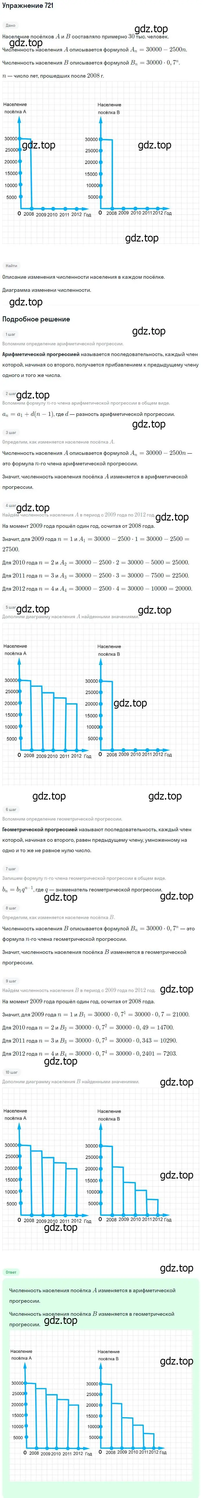 Решение № 721 (страница 280) гдз по алгебре 9 класс Дорофеев, Суворова, учебник