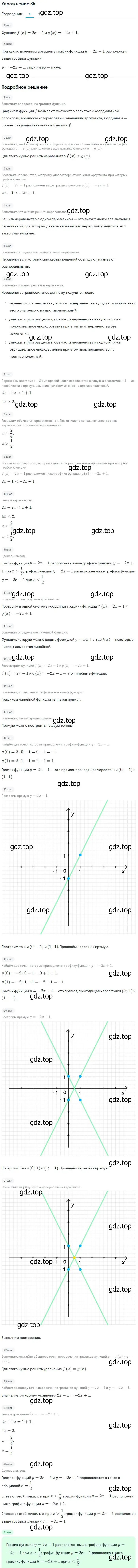 Решение № 85 (страница 31) гдз по алгебре 9 класс Дорофеев, Суворова, учебник