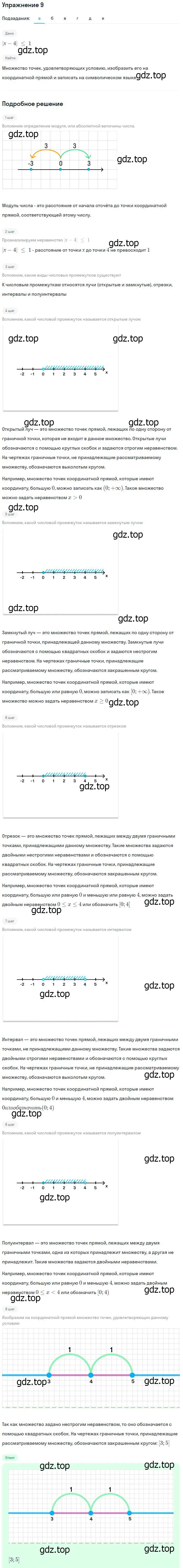 Решение № 9 (страница 11) гдз по алгебре 9 класс Дорофеев, Суворова, учебник