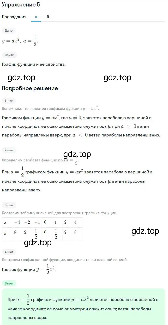 Решение № 5 (страница 137) гдз по алгебре 9 класс Дорофеев, Суворова, учебник