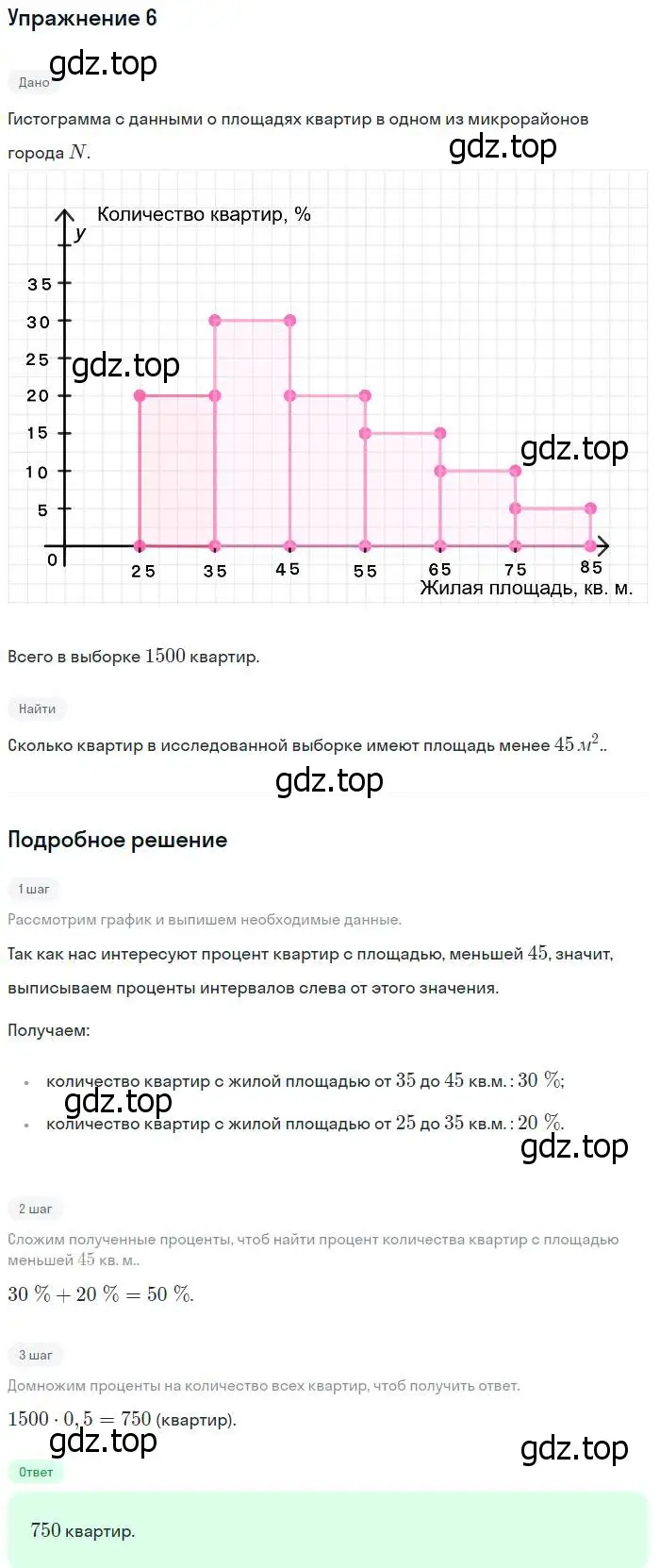 Решение № 6 (страница 325) гдз по алгебре 9 класс Дорофеев, Суворова, учебник