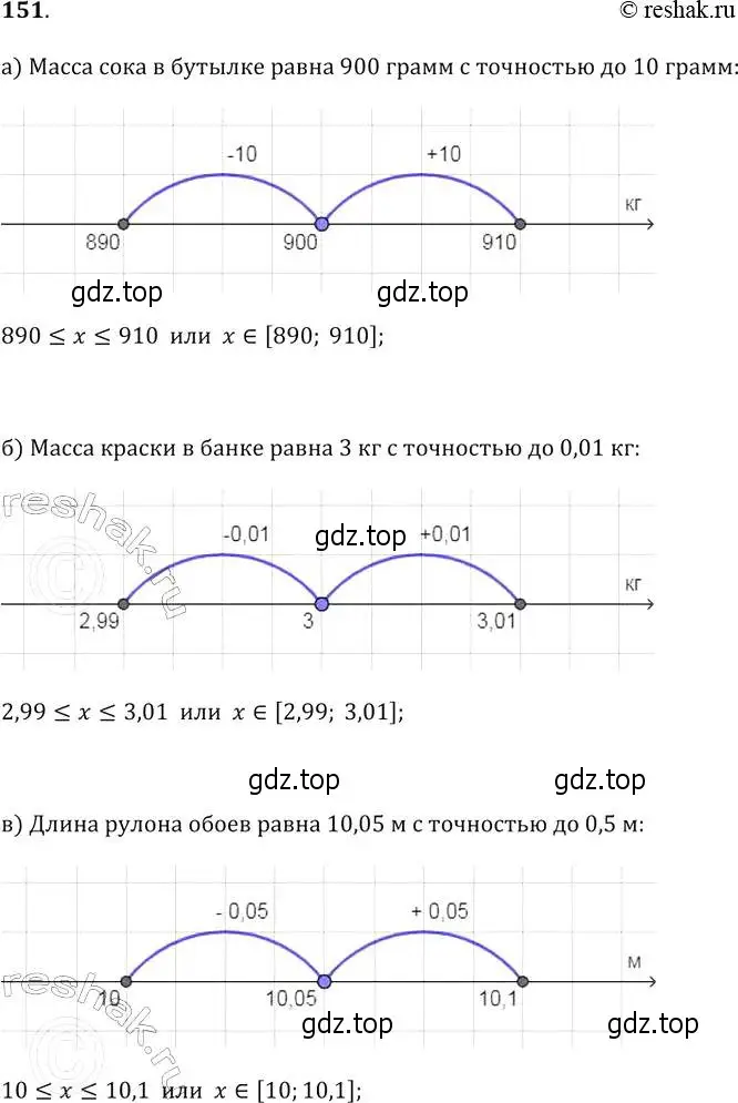 Решение 2. № 151 (страница 53) гдз по алгебре 9 класс Дорофеев, Суворова, учебник