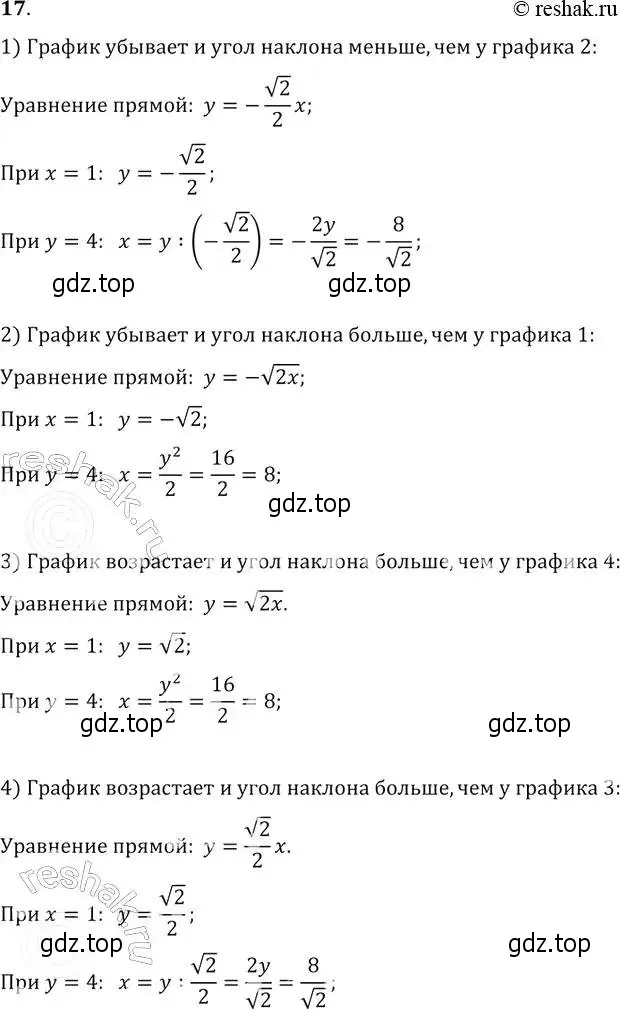 Решение 2. № 17 (страница 13) гдз по алгебре 9 класс Дорофеев, Суворова, учебник