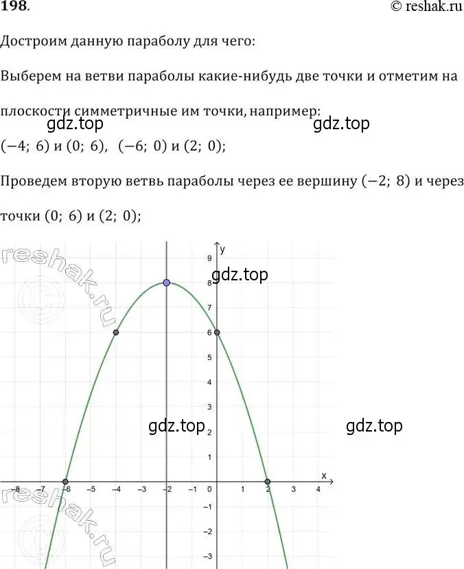 Решение 2. № 198 (страница 77) гдз по алгебре 9 класс Дорофеев, Суворова, учебник