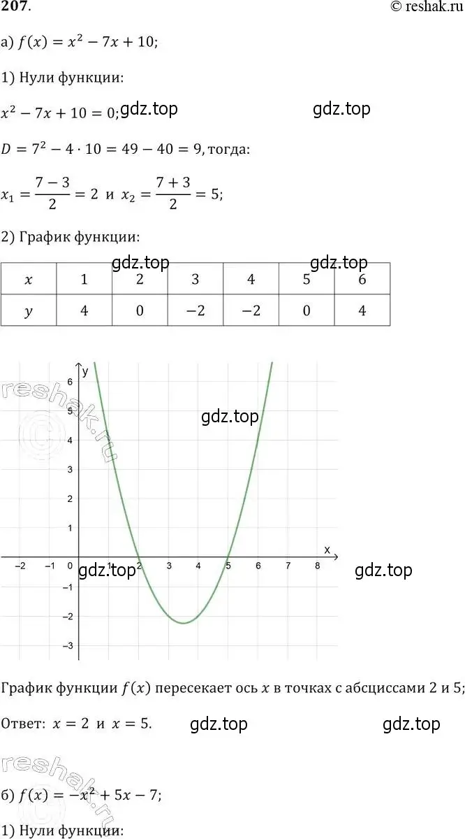 Решение 2. № 207 (страница 80) гдз по алгебре 9 класс Дорофеев, Суворова, учебник